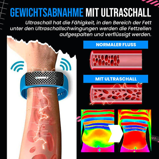 FitBand | Innovatives Ultraschall-Körperform Armband